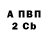 Метадон белоснежный William Bloomfield